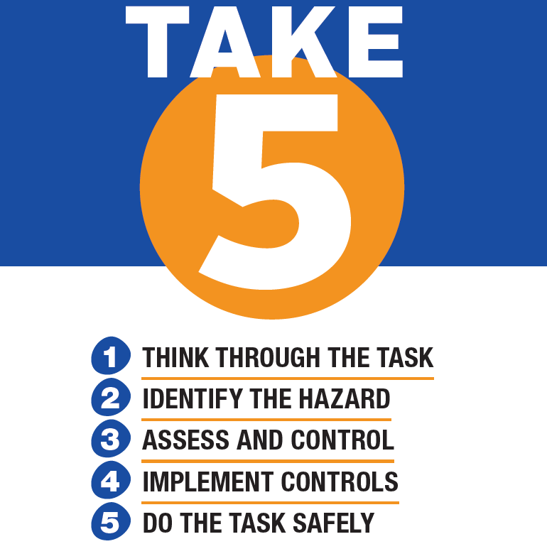 Take 5 Safety Checklist