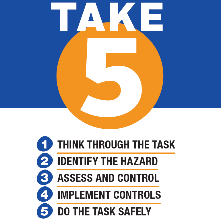 Take 5 Safety Poster The 5 Steps To Tool Safety Safet 0558